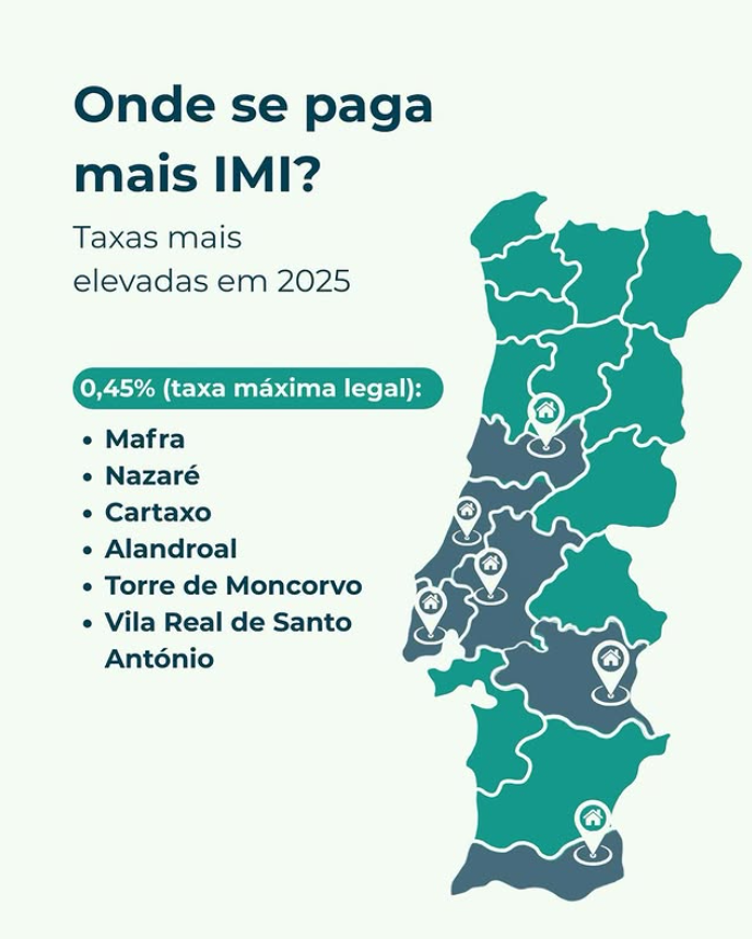 Design Portugal Map