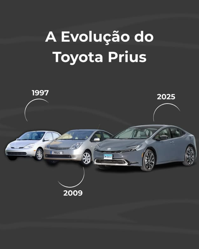 Design Cars Post